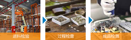 進(jìn)料檢驗(yàn)，過(guò)程檢查，成品檢測(cè)